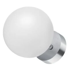Applique LED GLOBE